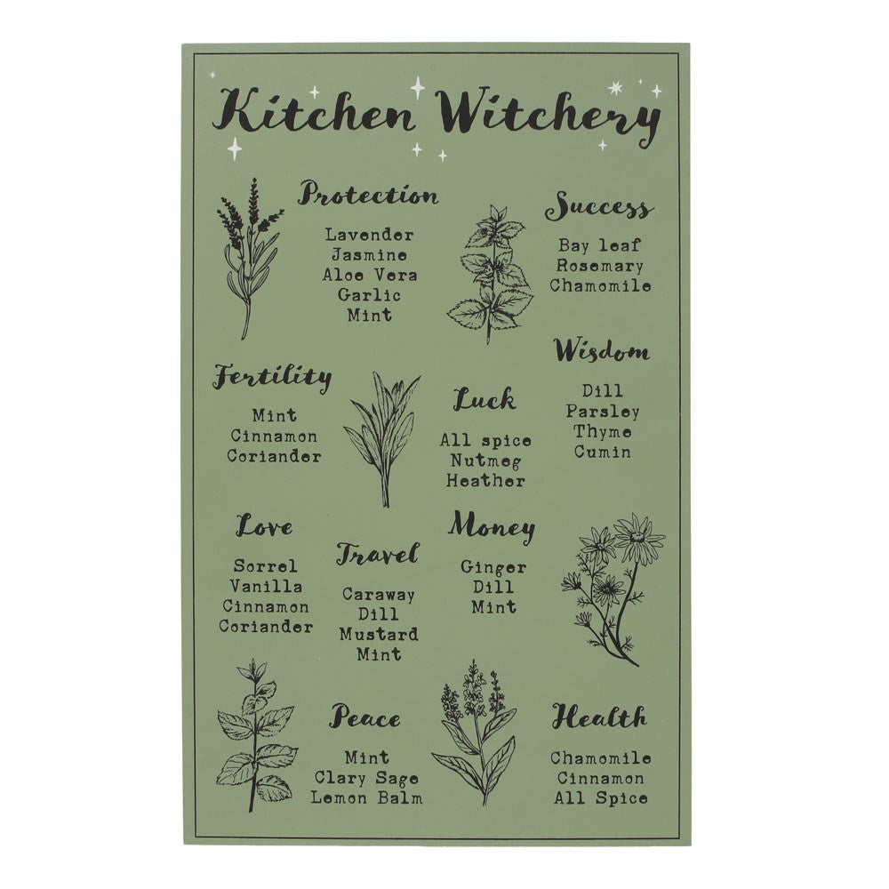 Kitchen Witchery Large Wall Plaque