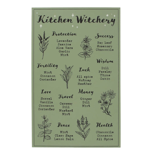 Kitchen Witchery Large Wall Plaque
